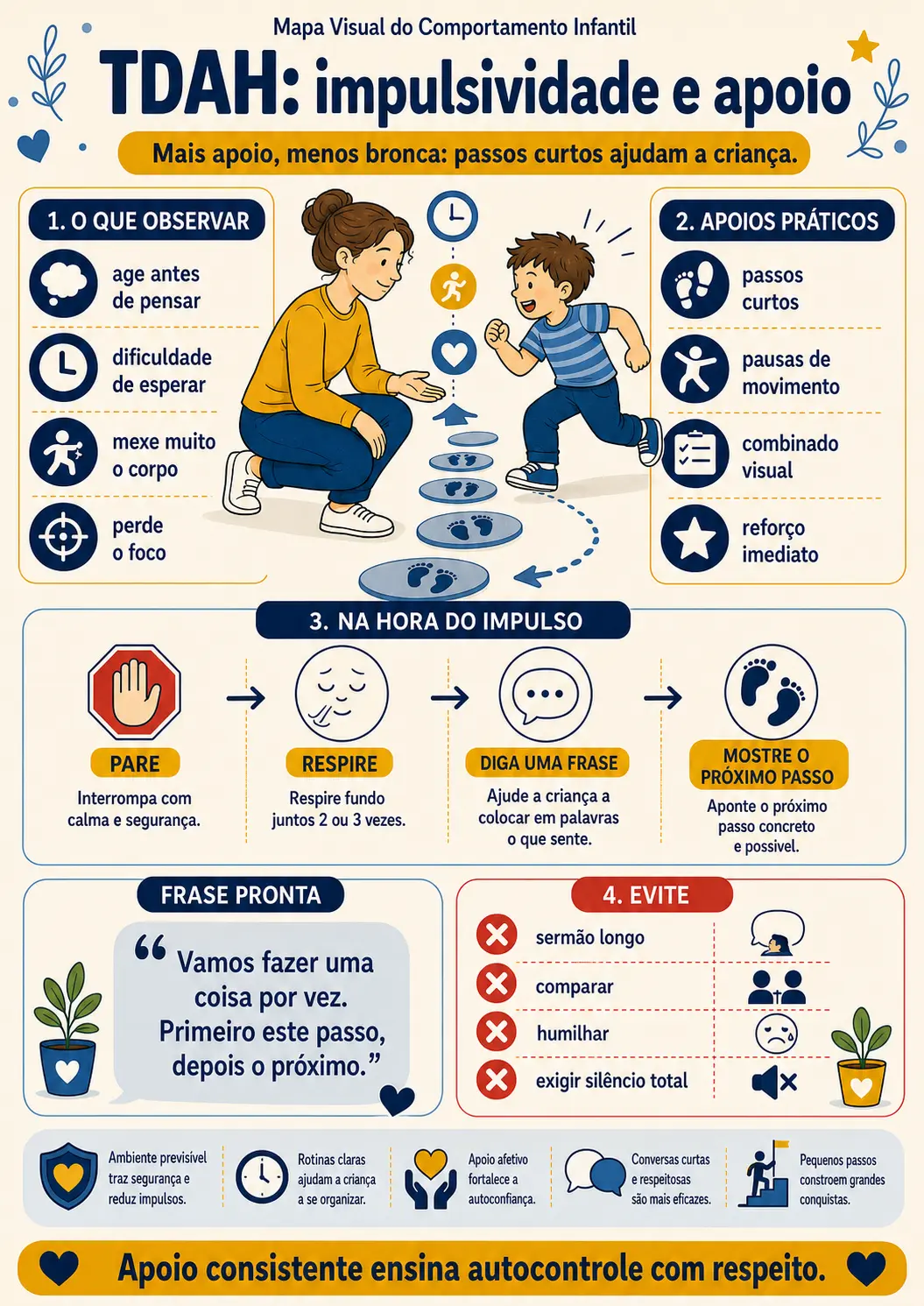 Prévia: TDAH, impulsividade e apoio